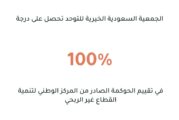 الجمعية تحصل على 100% في تقييم حوكمة القطاع غير الربحي