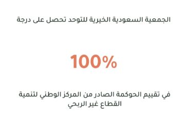 الجمعية تحصل على 100% في تقييم حوكمة القطاع غير الربحي